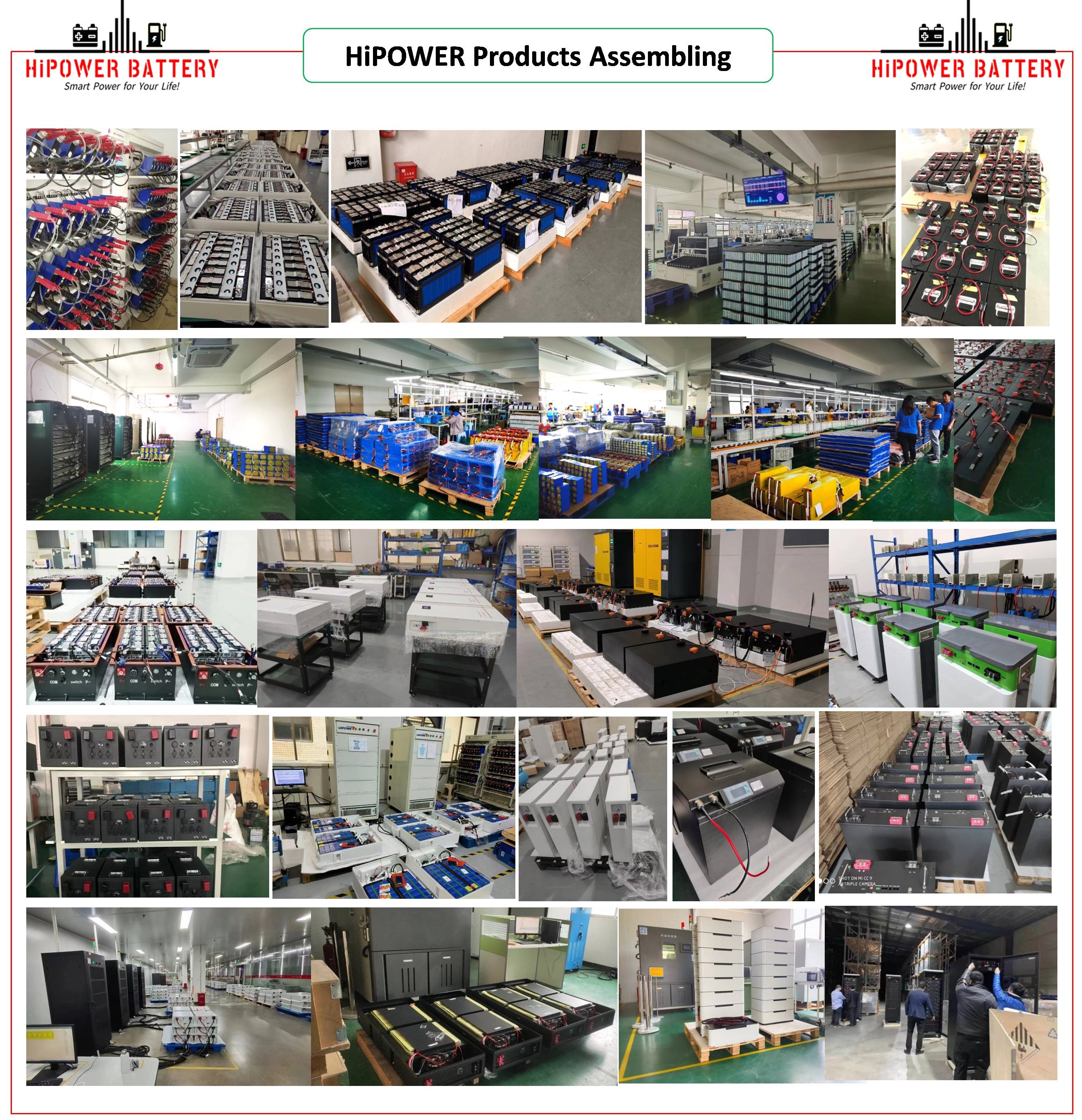 HiPOWER Factory and Production Lines