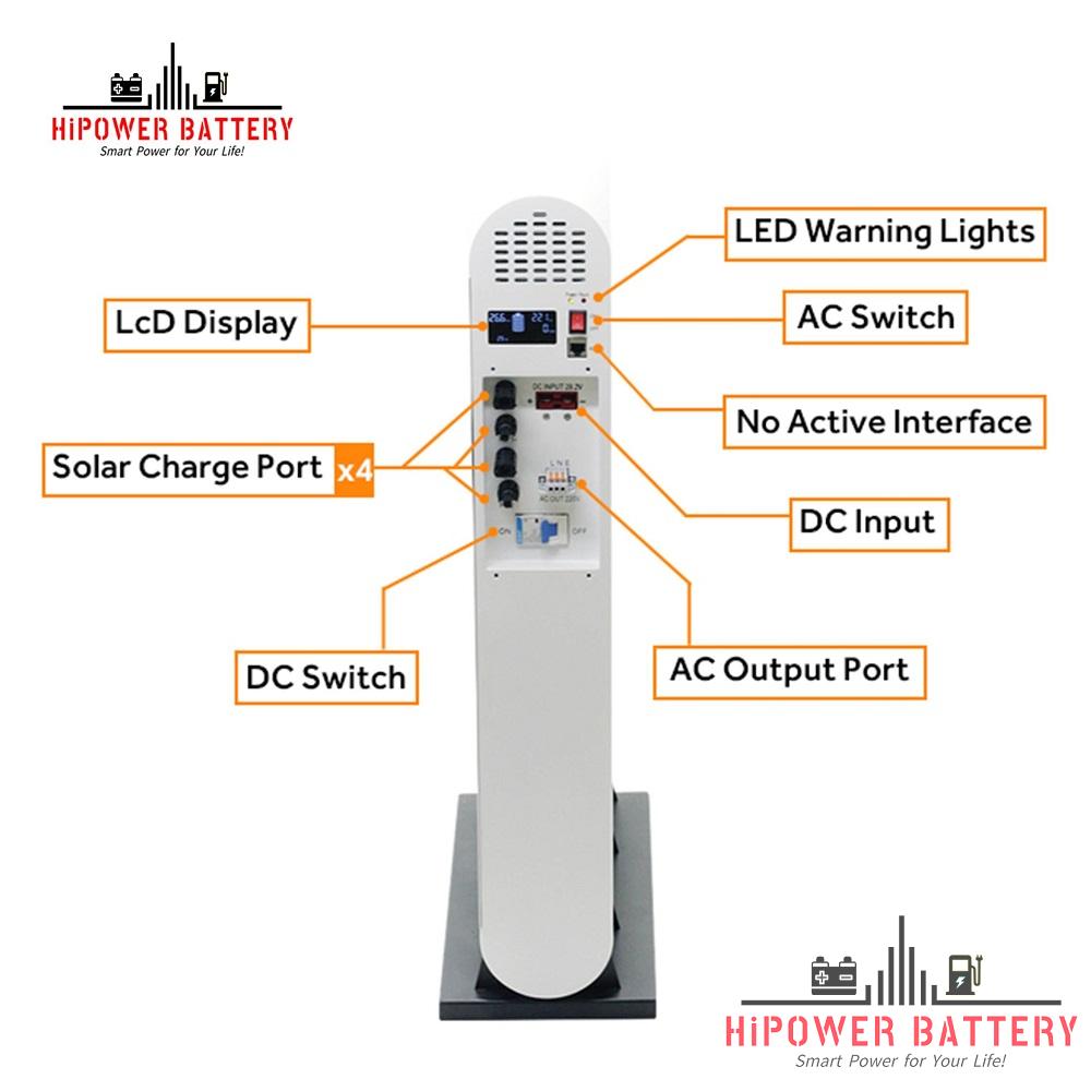 HiPOWER 2.5kWh All in one ESS  (5).JPG