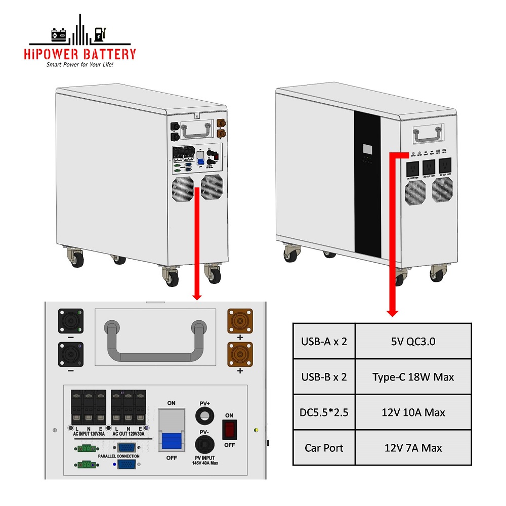 HiPOWER 5kWh 10kWh ESS (5).JPG