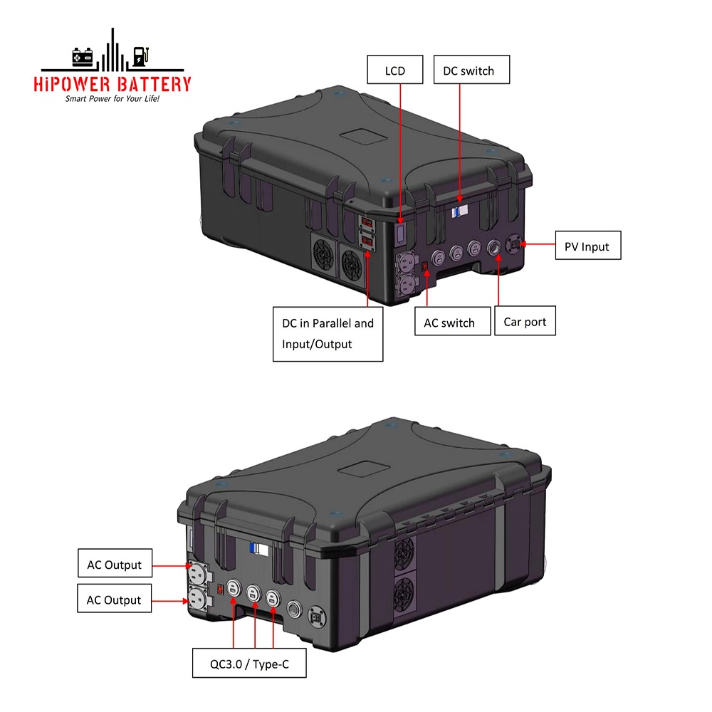 HiPOWER Suitcase Type Power Station (13).JPG