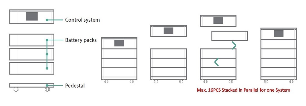 Stackable Lifepo4 Battery  (4).jpg