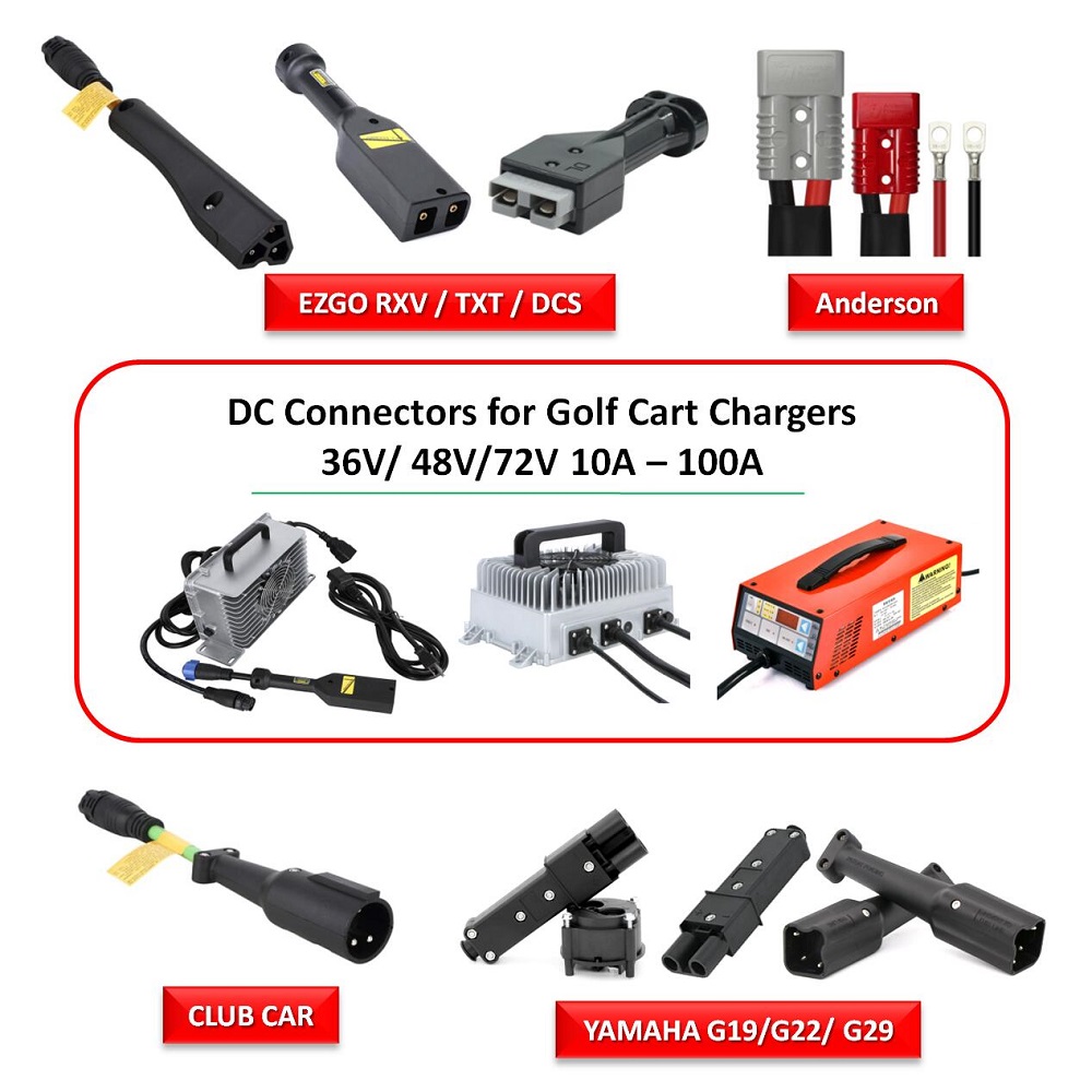 Golf Cart Charger DC Connectors 1.jpg