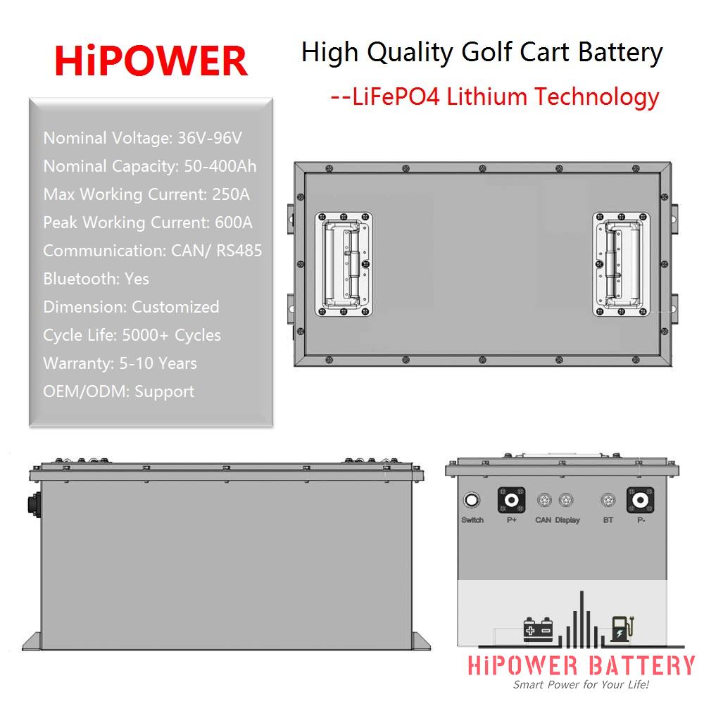 HiPOWER 48V 51.2V Golf Cart Battery (11).JPG