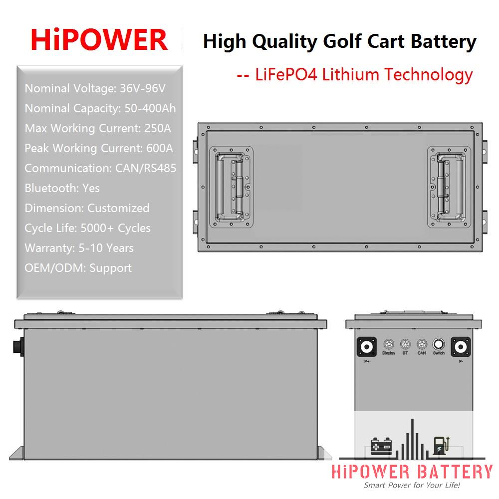 HiPOWER 48V 51.2V Golf Cart Battery (23).JPG