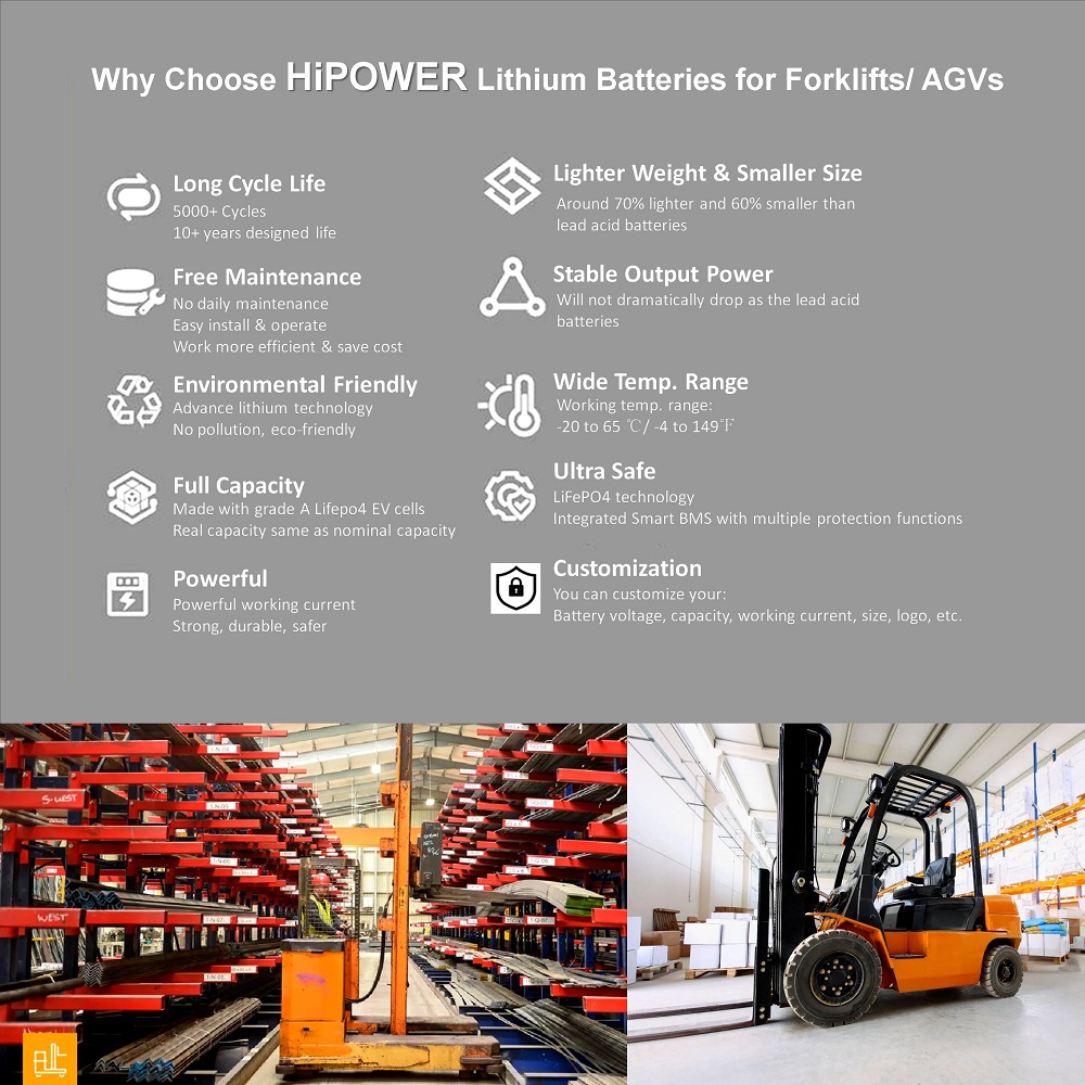 HiPOWER Forklift Battery (1).JPG