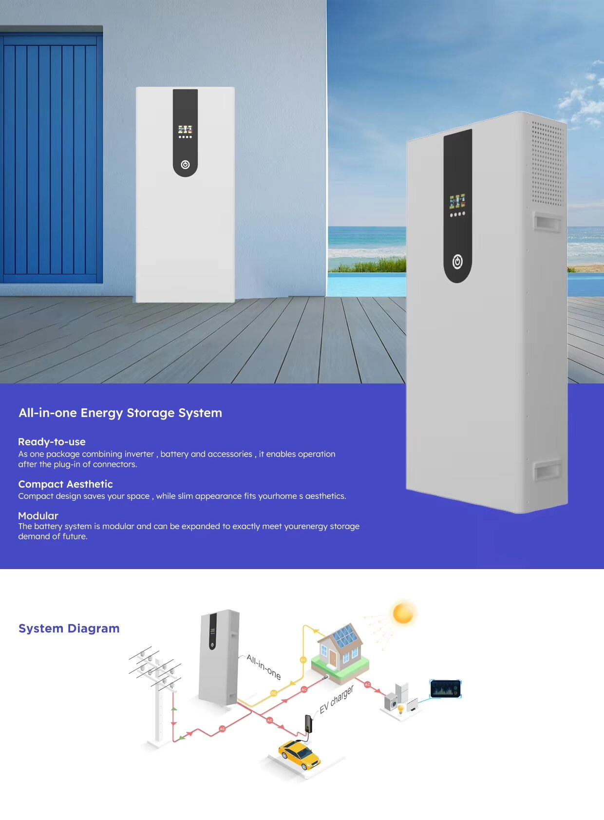 HiPOWER All-in-one ESS